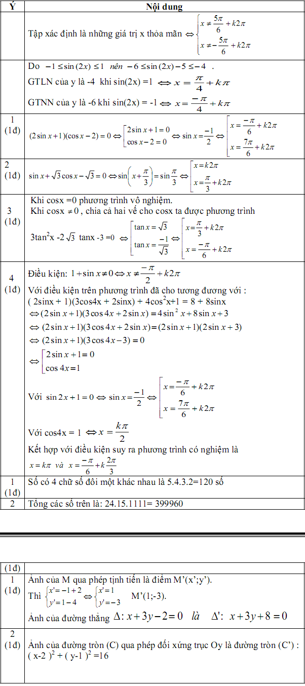 Đáp án đề thi giữa kỳ 1 lớp 11 môn toán