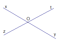 Đề thi giữa kỳ môn toán lớp 7