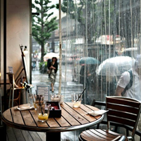 Cách diễn tả nỗi thất vọng bằng tiếng Anh