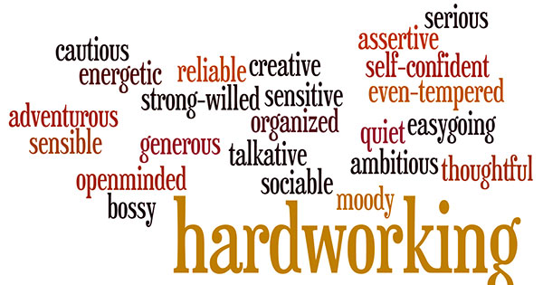 Từ vựng Tiếng Anh Từ vựng Tiếng Anh theo chủ đề