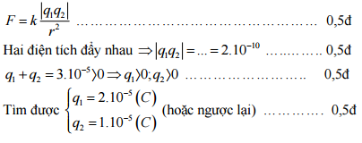 Đáp án đề thi môn Vật lý lớp 11