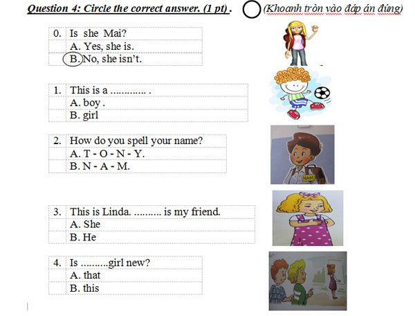 Đề thi tiếng Anh có đáp án