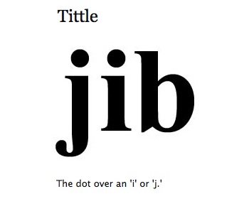 Từ vựng Tiếng Anh