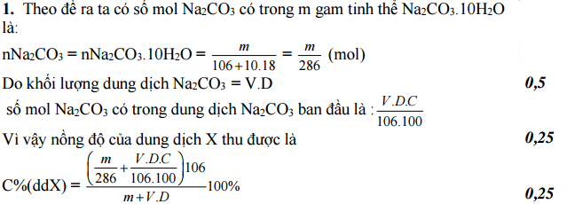 Đáp án HSG môn Hóa lớp 9