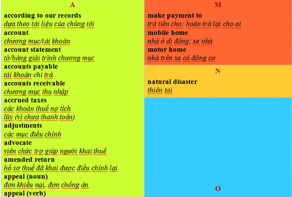 Thuật ngữ tiếng Anh chuyên ngành Thuế