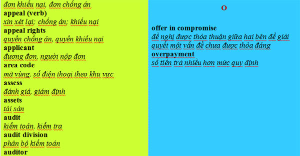 Từ vựng tiếng Anh chuyên ngành Thuế