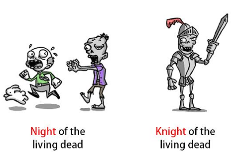 Từ đồng âm khác nghĩa Tiếng Anh