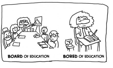 Từ đồng âm khác nghĩa Tiếng Anh