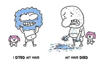 Từ vựng Tiếng Anh đồng âm khác nghĩa