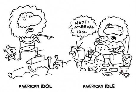 Từ vựng Tiếng Anh đồng âm khác nghĩa