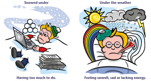 Thành ngữ Tiếng Anh thường dùng