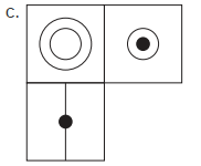 Những câu hỏi IQ khiến bạn phải điên đầu