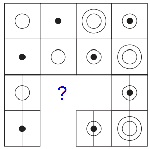 Những câu hỏi IQ khiến bạn phải điên đầu