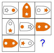 Những câu hỏi IQ khiến bạn phải điên đầu