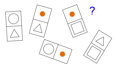 Những câu hỏi IQ khiến bạn phải điên đầu