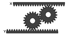 Trắc nghiệm trí thông minh của bạn