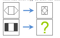 Trắc nghiệm trí thông minh của bạn