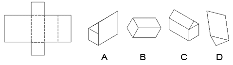 Não bạn có nhiều nếp nhăn không?