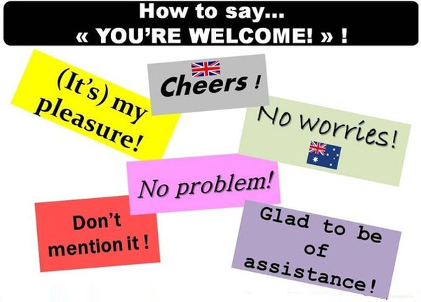 Giao tiếp tiếng Anh cơ bản