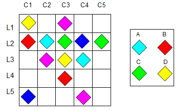 Thách thức trí tuệ với 10 câu hỏi IQ toán học khiến bạn phải "chau mày"