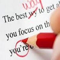 Bài tập Tiếng Anh theo chuyên đề: Tìm lỗi sai trong câu