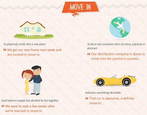 Một số cụm động từ tiếng Anh cực hay