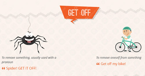 Một số cụm động từ tiếng Anh cực hay