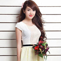 Bài tập thì tương lai hoàn thành tiếp diễn có đáp án