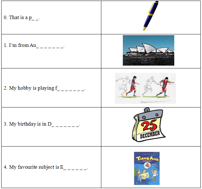 Đề kiểm tra Tiếng Anh lớp 4 HKI trường tiểu học An Vinh năm 2015