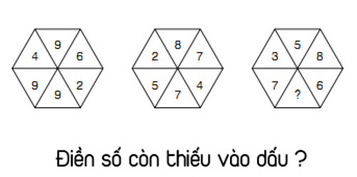 Rèn luyện tư duy logic với 10 câu hỏi IQ toán học