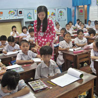 Đề kiểm tra cuối học kì 1 môn Tiếng Việt lớp 4 năm học 2015 - 2016 trường Tiểu học Tài Văn 2, Sóc Trăng