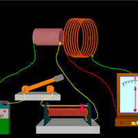 Đề kiểm tra học kì I lớp 9 môn Vật lý - Đề 2
