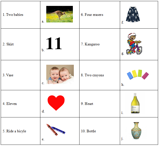 IOE Olympic TIếng Anh Lớp 3 vòng 11 năm 2015 - 2016