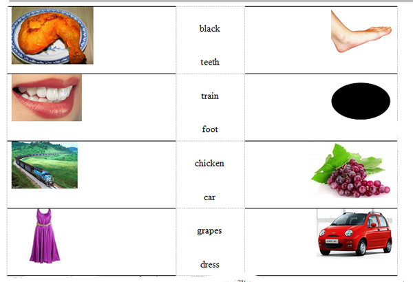 Đề kiểm tra học kỳ 1 môn tiếng Anh lớp 2 có đáp án Đề thi học kỳ 1 môn tiếng Anh lớp 2