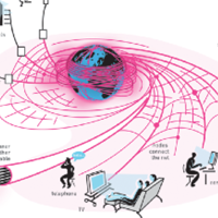 Đề thi học kì 1 lớp 9 môn Vật lý - Đề 1