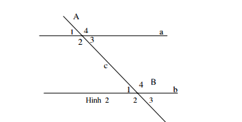 đề thi hki môn toán