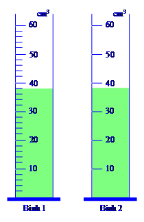 Đề thi học kì môn Vật lý lớp 6 Đề thi học kì môn Vật lý lớp 6
