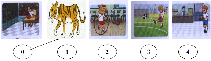 Đề thi học kì 1 môn Tiếng Anh lớp 3 trường Tiểu học Ông Ích Đường, Đà Nẵng năm 2014 - 2015 Đề thi hết học kì 1 môn Tiếng Anh lớp 3