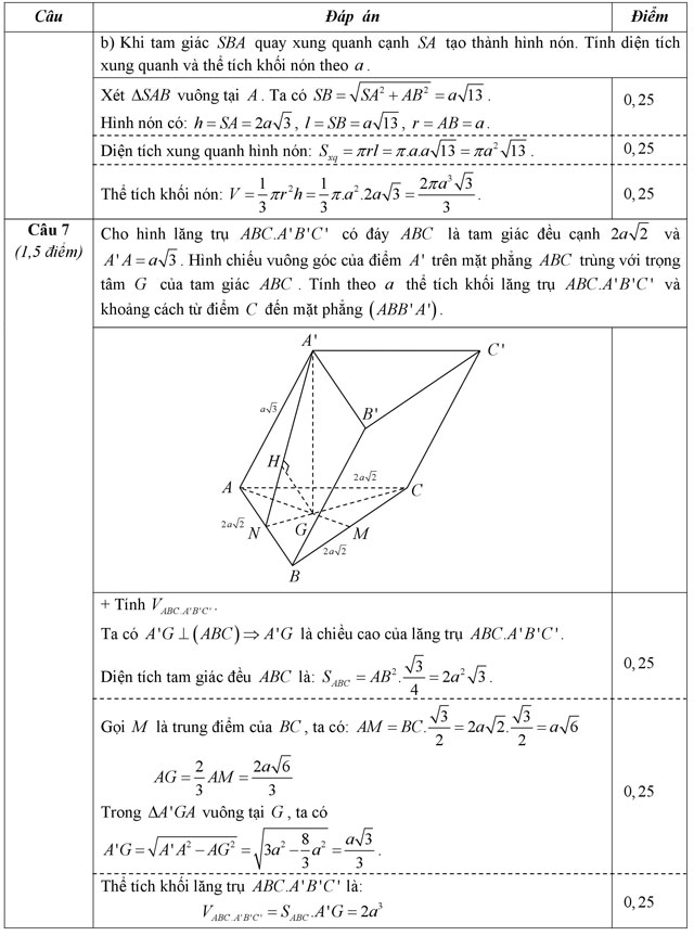Đáp án đề thi học kì 1 môn Toán lớp 12 Đáp án đề thi học kì 1 môn Toán lớp 12