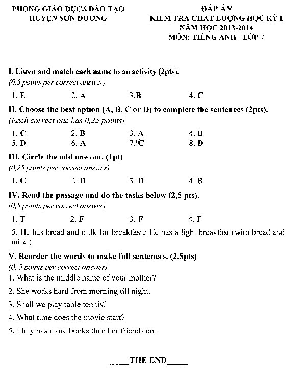 Đề kiểm tra chất lượng học kỳ 1 môn tiếng Anh lớp 7 Đề thi học kỳ 1 môn tiếng Anh lớp 7 có đáp án