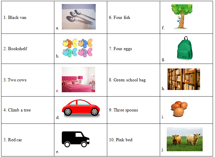 Đề thi IOE Tiếng Anh trên mạng lớp 4 vòng 12 năm 2015