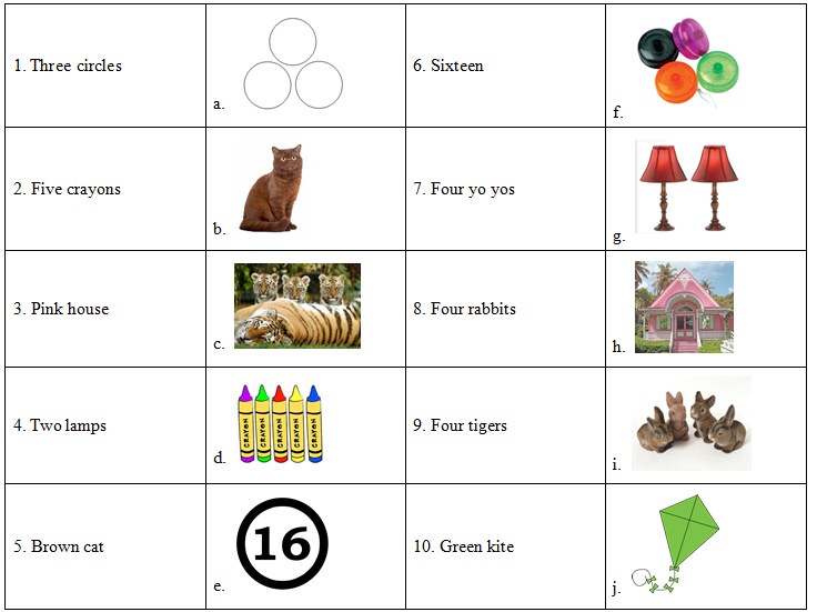 IOE Olympic Tiếng Anh Lớp 3 vòng 16 năm 2015 - 2016