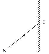 Đề thi học kì 1 môn Vật lý lớp 7 huyện Nam Sách, Hải Dương năm 2015 - 2016 Đề kiểm tra hết học kì 1 môn Lý lớp 7 có đáp án