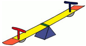 Đề thi học kỳ 1 môn tiếng Anh lớp 2 trường Tiểu học Đoàn Thị Nghiệp, Tiền Giang năm học 2015 - 2016