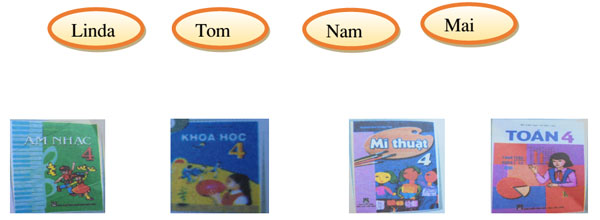 Đề thi học kỳ 1 môn tiếng Anh lớp 4 có file nghe và đáp án Đề thi học kỳ 1 môn tiếng Anh lớp 4