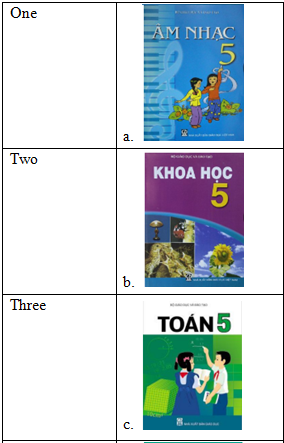 Đề thi học kỳ 1 môn tiếng Anh lớp 5 hình vẽ