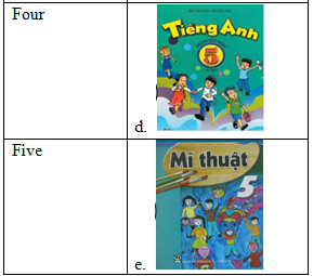 Đề thi học kỳ 1 môn tiếng Anh lớp 5 hinh khac