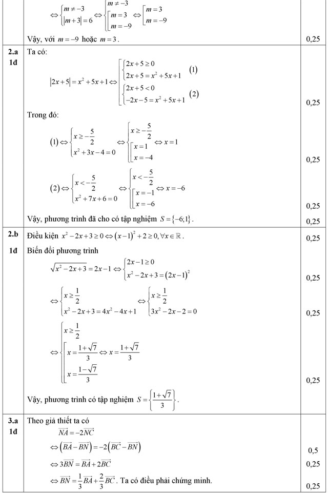 Đáp án - Đề thi học kỳ 1 lớp 10 môn Toán
