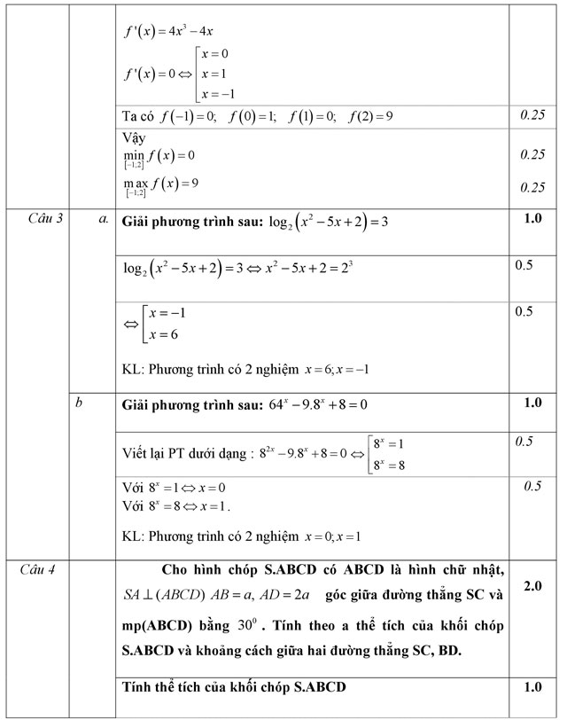 Đáp án - Đề thi học kỳ I môn Toán lớp 12