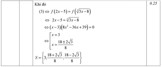 Đáp án - Đề thi học kỳ I môn Toán lớp 12